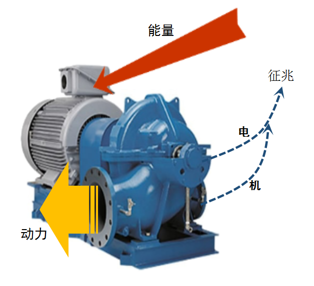 機電譜診斷儀.png