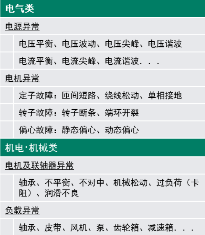 機電譜診斷儀.png