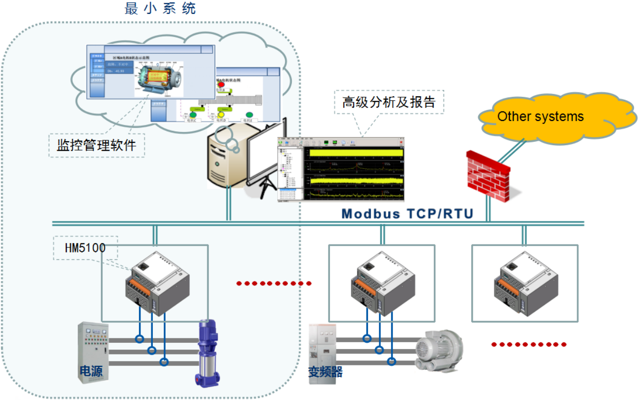 機電譜診斷儀.png