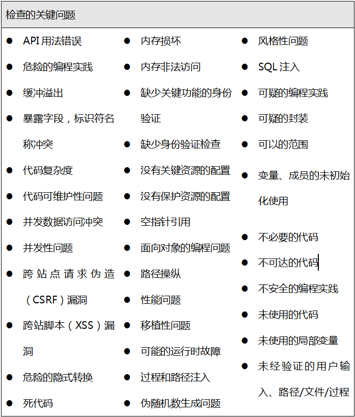 靜態分析