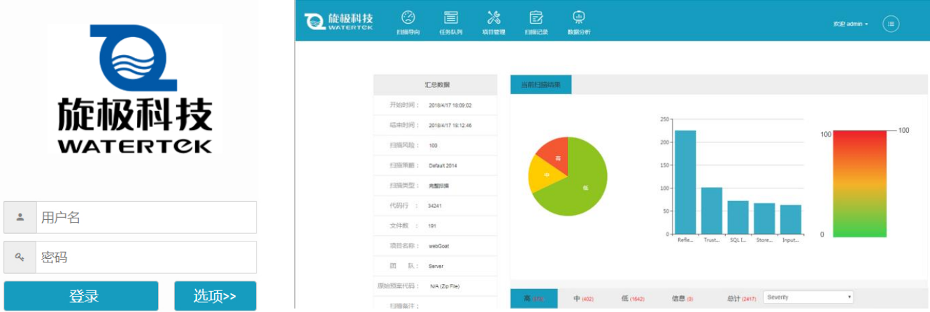 源代碼安全漏洞掃描