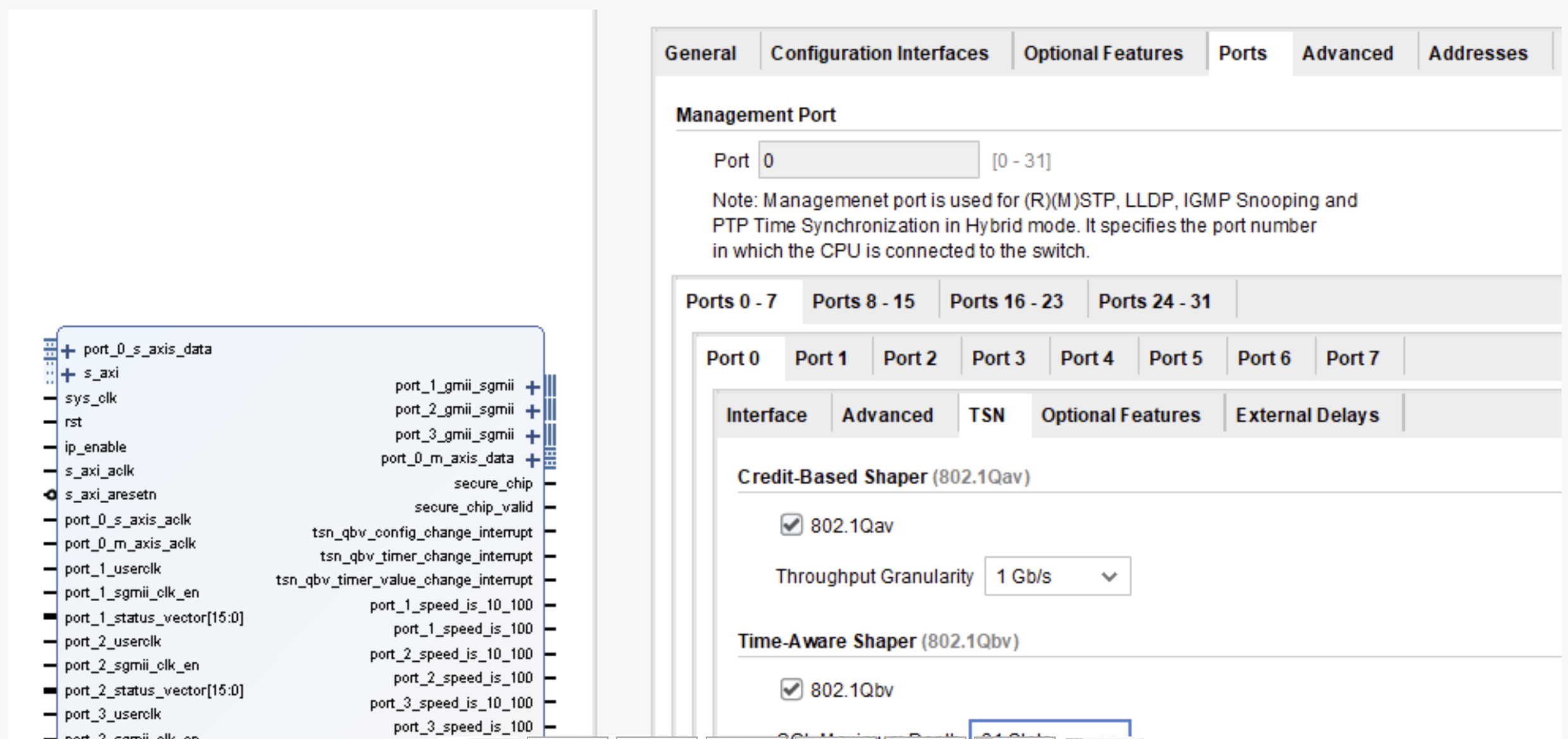 tsn交換機ip core.png
